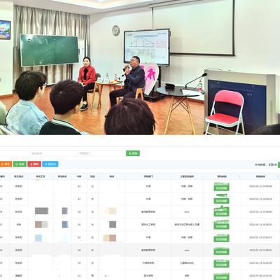 春暖花開(kāi) 用愛(ài)護(hù)航 --學(xué)校開(kāi)展大學(xué)生心理健康教育系列活動(dòng)