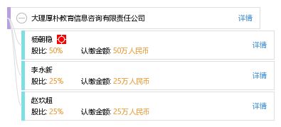 大理厚樸教育信息咨詢有限責(zé)任公司 專業(yè)教育信息咨詢服務(wù)引領(lǐng)未來